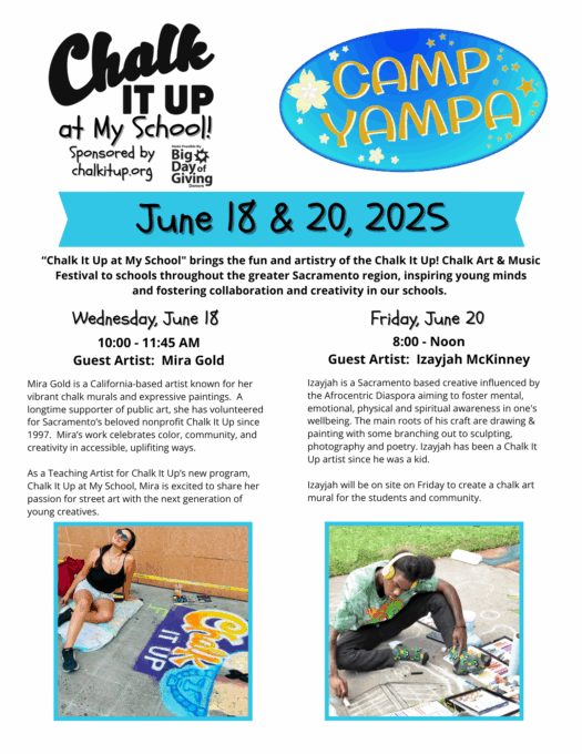 Camp Yampa guest artists 2025 (1)